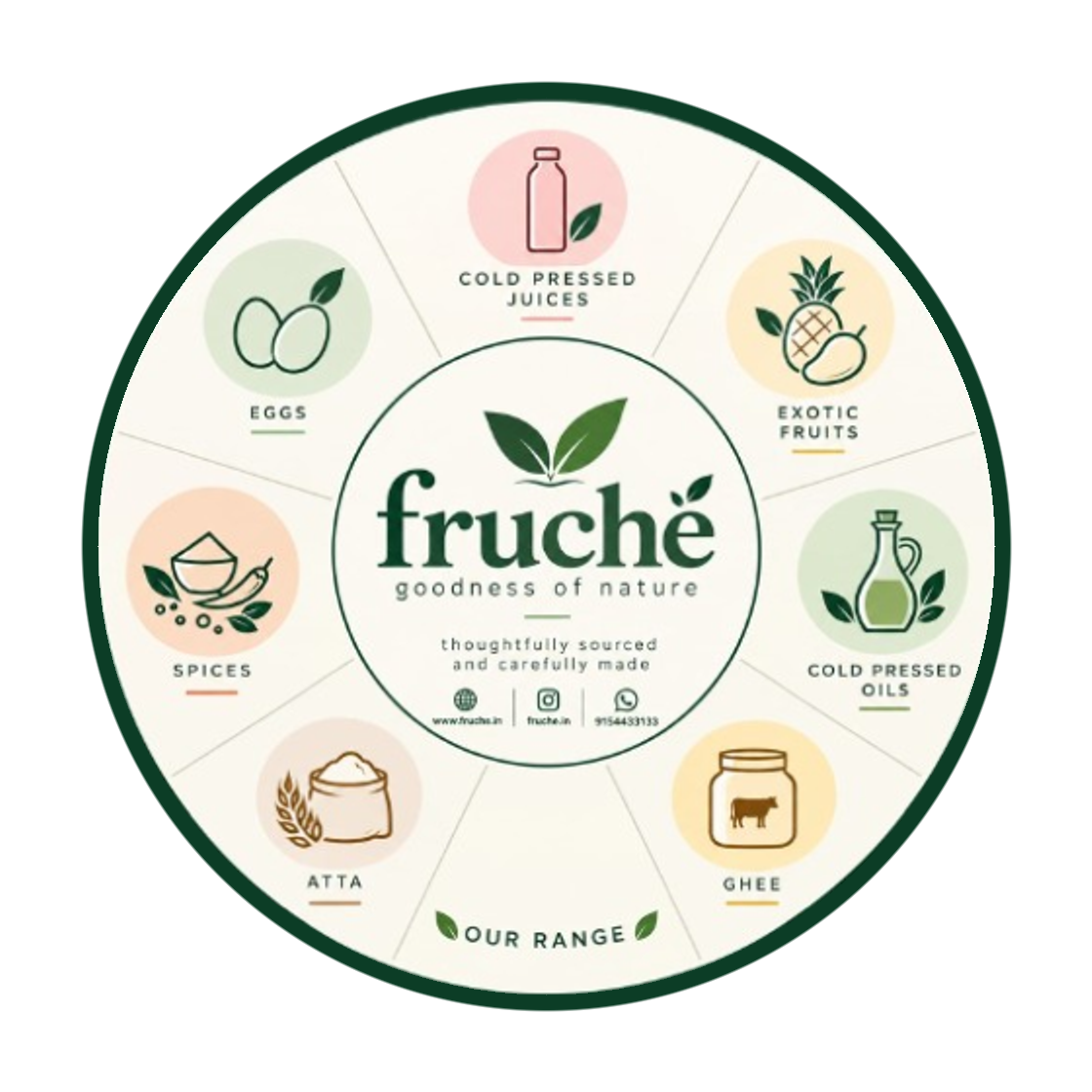 Fruché - Goodness of Nature Range
